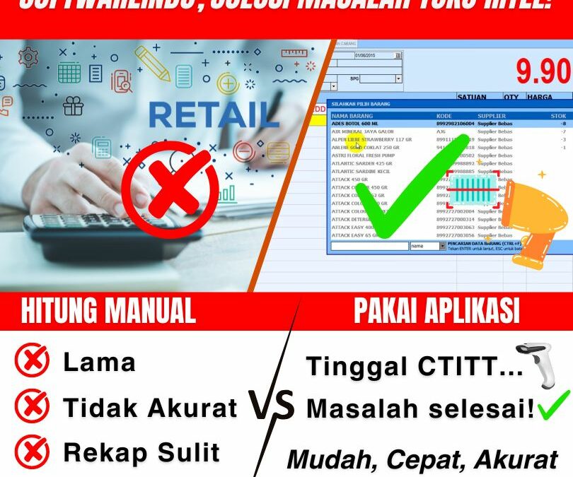 SoftwareINDO, Solusi Aplikasi Kasir Toko di Banjarsari Terpercaya selama 16 Tahun